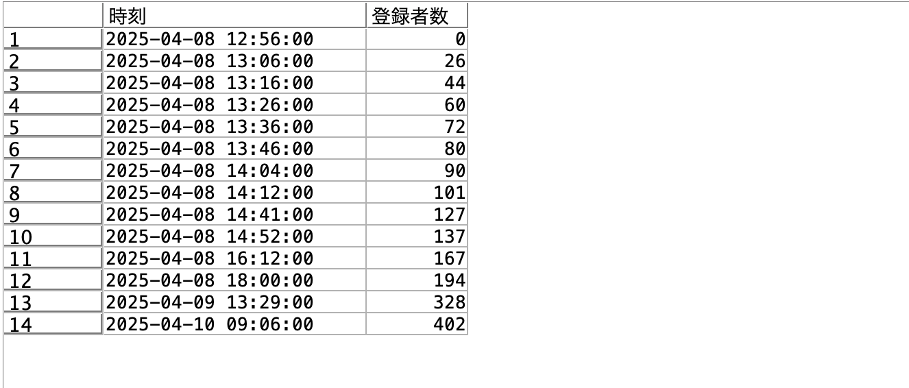 スクリーンショット 2025-04-18 17.44.09.png