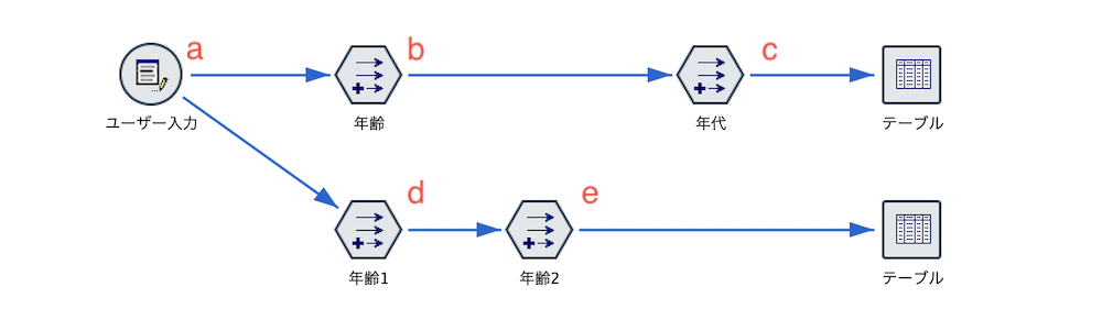 スクリーンショット 2022-08-08 13.20.54.png