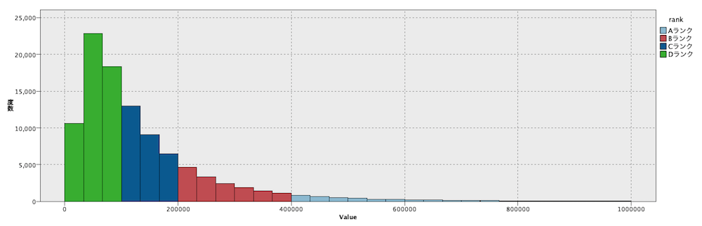 スクリーンショット 2022-10-14 9.45.42.png