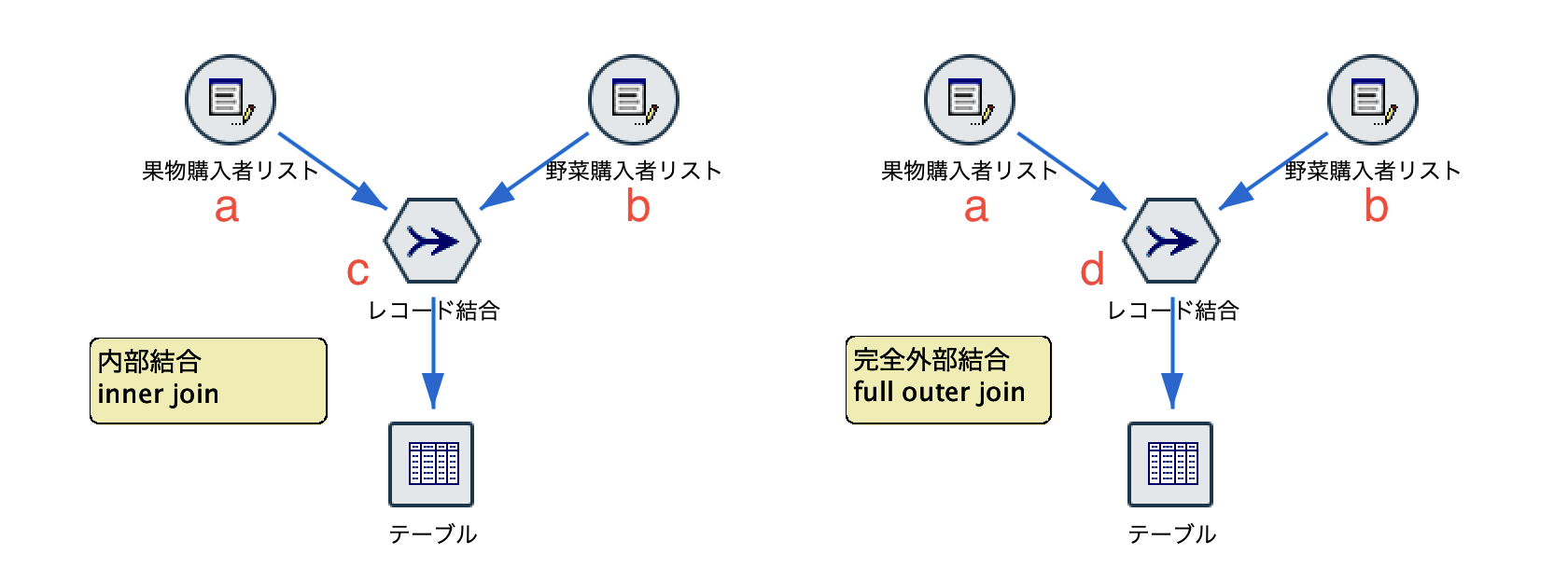 スクリーンショット 2022-06-30 14.45.30.png