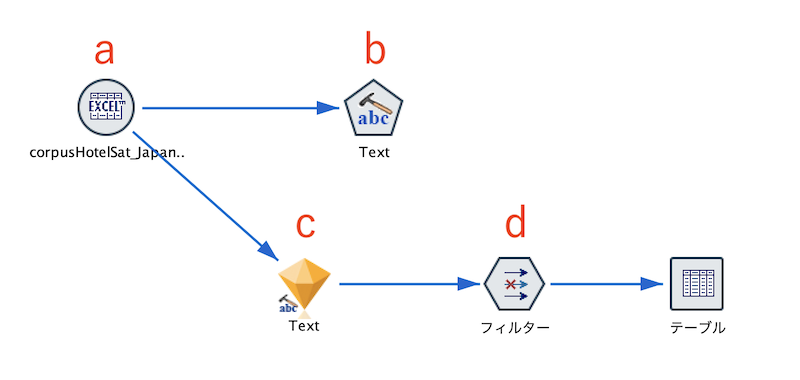 スクリーンショット 2025-03-11 11.46.32.png