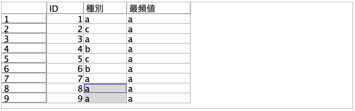 スクリーンショット 2022-07-06 14.43.29.png