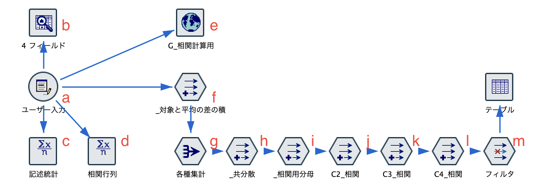 スクリーンショット 2022-07-25 13.01.21.png