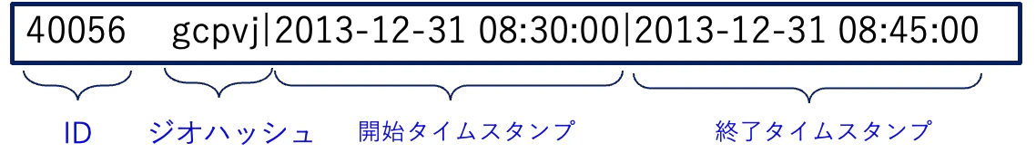 スクリーンショット 2022-05-28 6.56.59.png