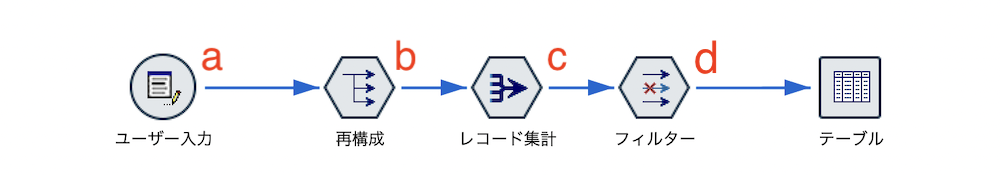 スクリーンショット 2022-12-27 10.40.24.png
