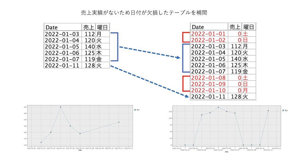 スクリーンショット 2022-08-09 18.15.55.png