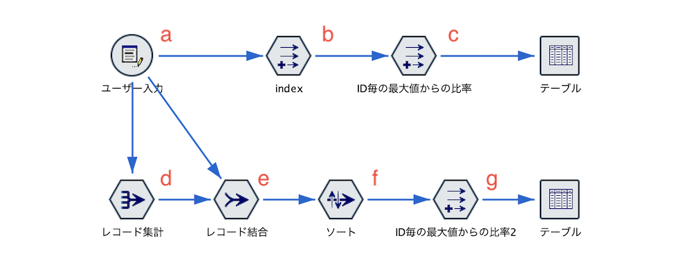スクリーンショット 2022-09-04 14.23.12.png
