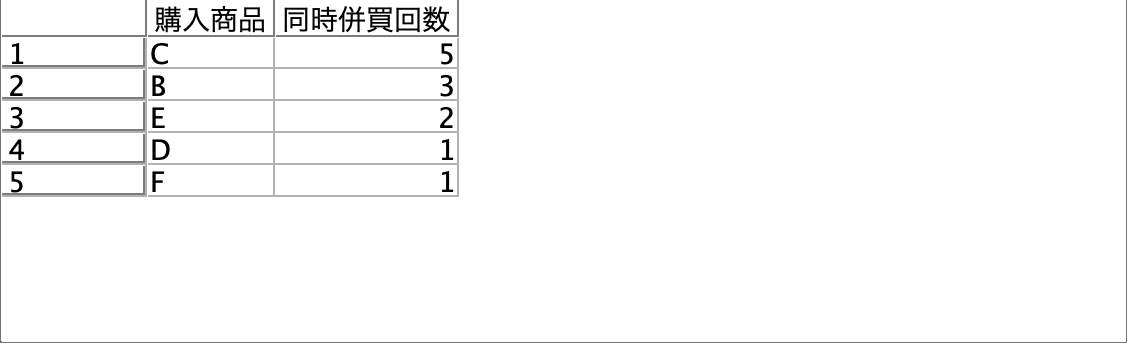 スクリーンショット 2023-09-26 8.49.47.png