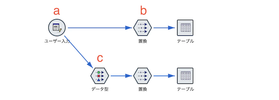 スクリーンショット 2026-02-23 17.28.55.png