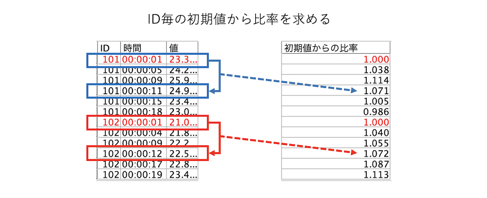 スクリーンショット 2022-09-04 10.36.12.png