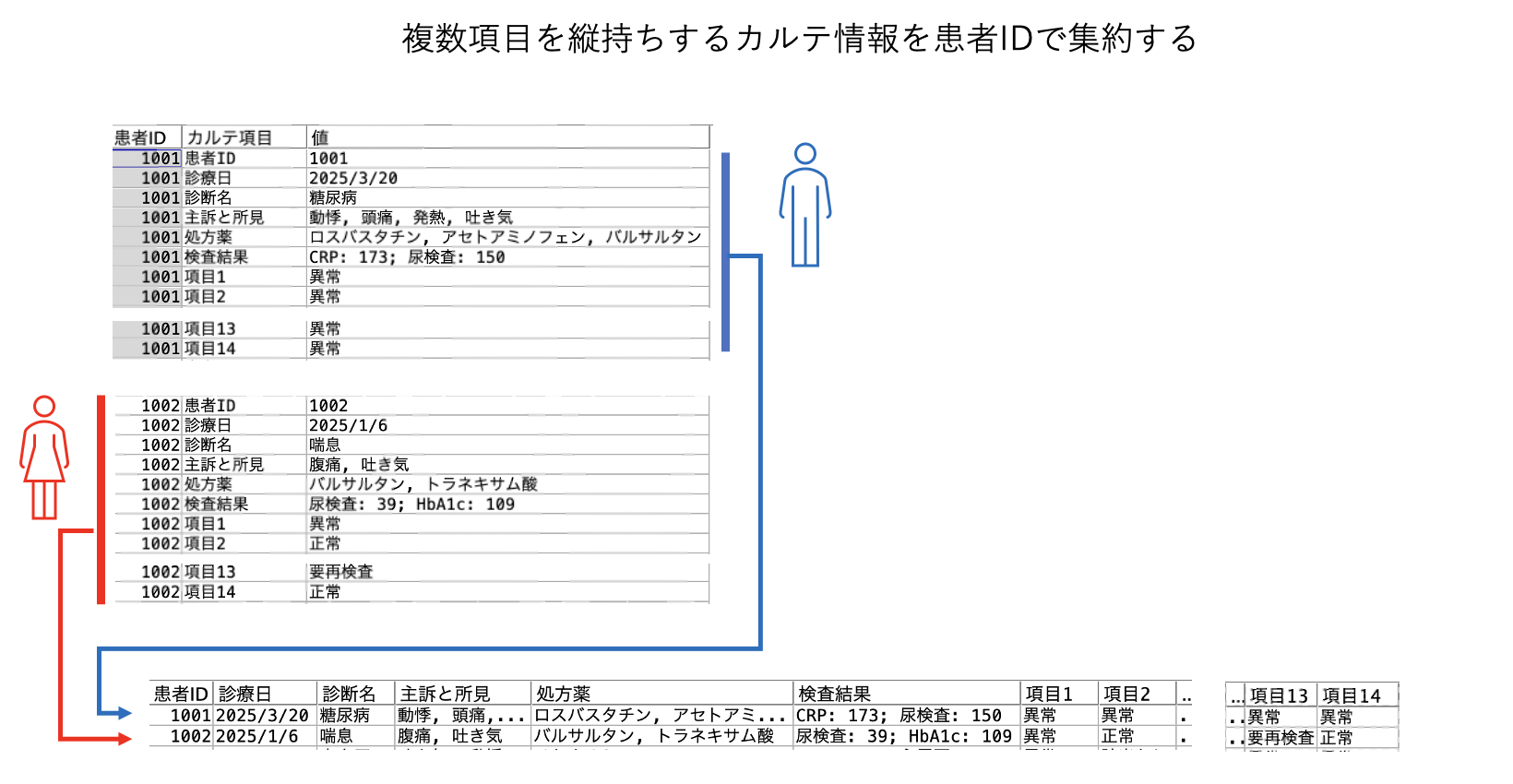 スクリーンショット 2025-06-30 14.11.48.png