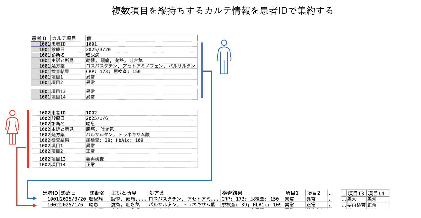 スクリーンショット 2025-06-30 14.11.48.png