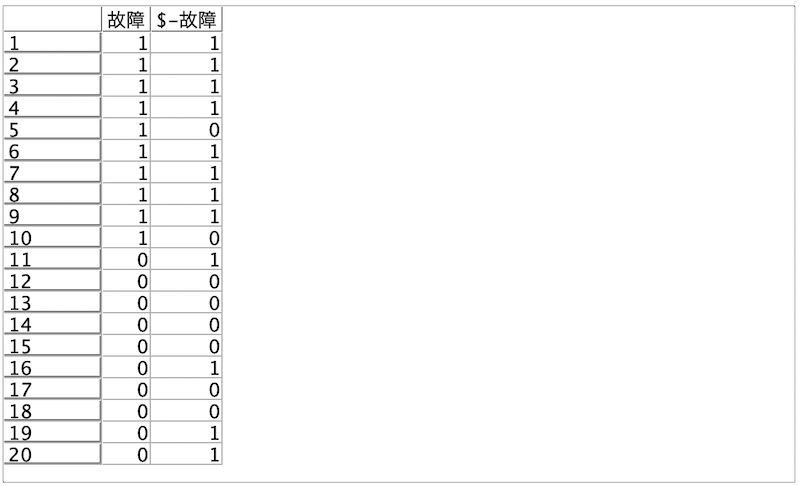 スクリーンショット 2022-08-12 11.57.38.png