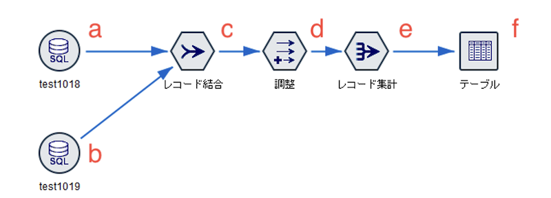 スクリーンショット 2022-10-19 15.12.12.png