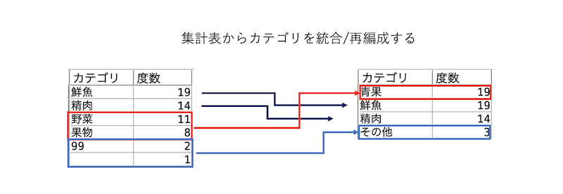 スクリーンショット 2024-07-08 13.22.29.png