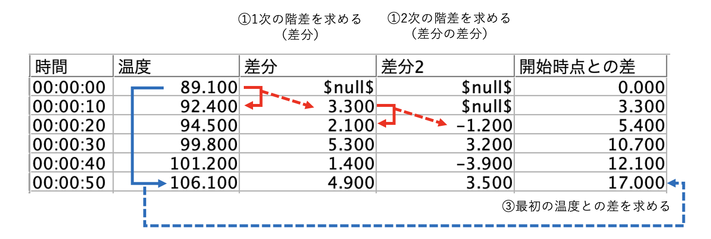 スクリーンショット 2022-06-27 17.20.08.png