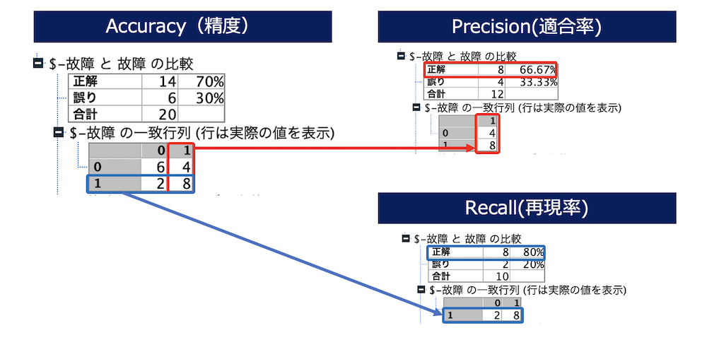スクリーンショット 2022-08-13 11.10.21.png