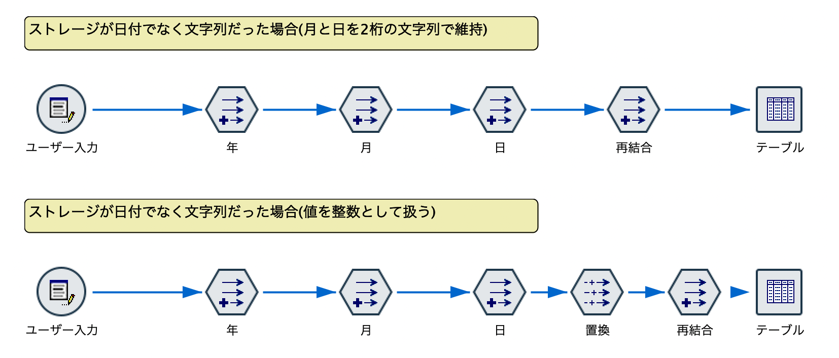 スクリーンショット 2022-06-09 13.55.05.png