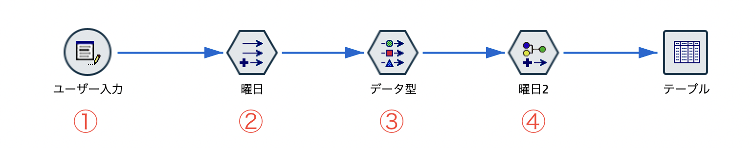 スクリーンショット 2022-06-14 12.54.55.png