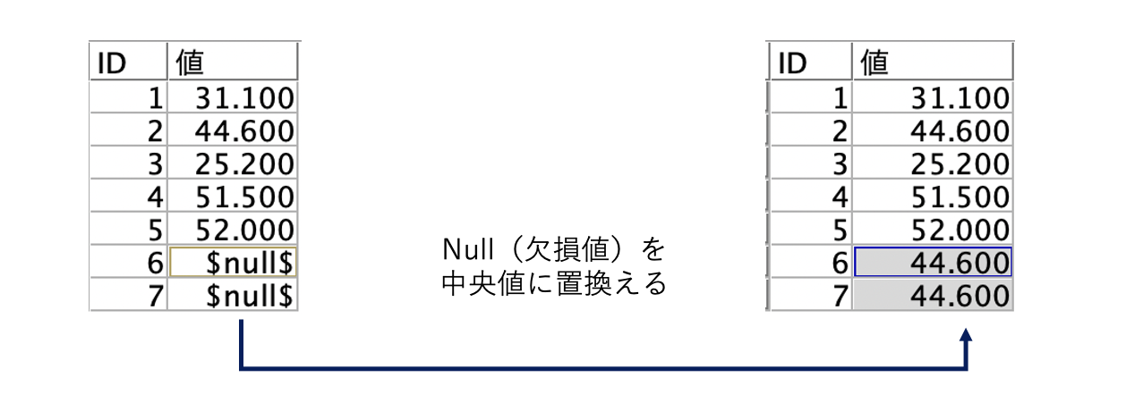 スクリーンショット 2022-07-06 16.12.09.png