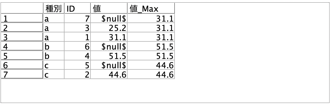 スクリーンショット 2022-07-06 10.35.48.png