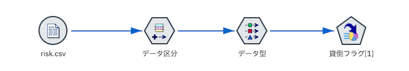 スクリーンショット 2022-09-25 16.15.14.png