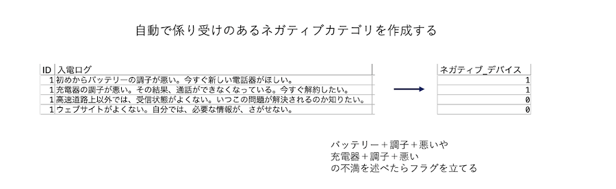 スクリーンショット 2025-02-27 10.51.50.png