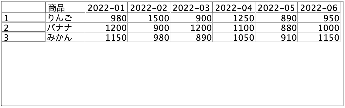 スクリーンショット 2022-07-01 14.52.21.png
