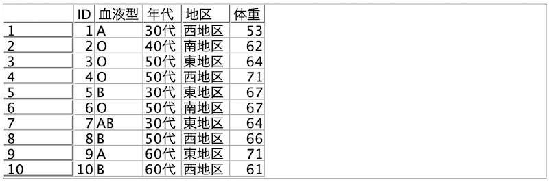 スクリーンショット 2023-01-16 14.06.20.png