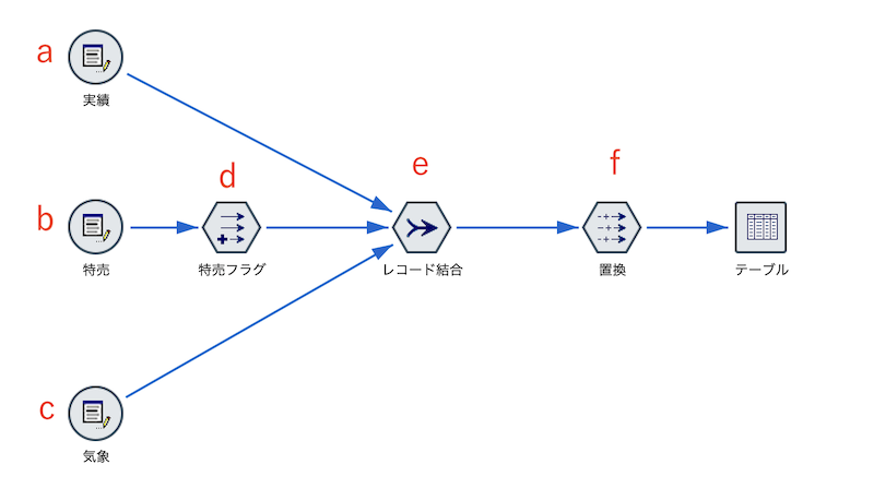 スクリーンショット 2024-07-16 13.48.21.png