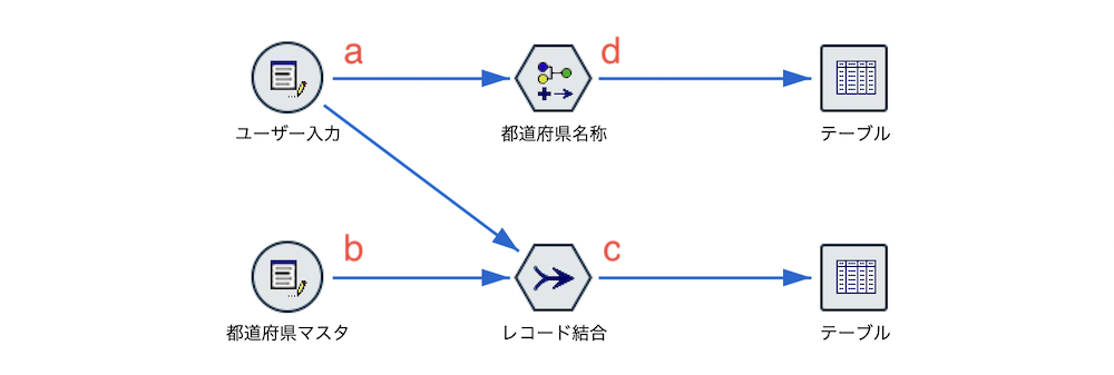 スクリーンショット 2022-08-10 9.57.02.png