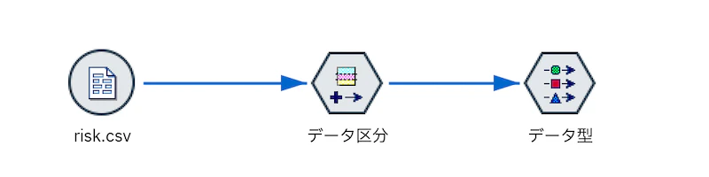 スクリーンショット 2022-09-25 16.14.01.png