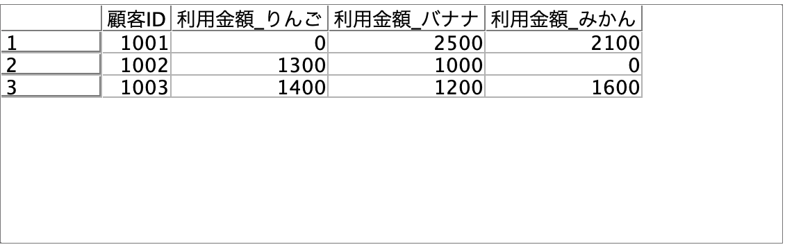 スクリーンショット 2022-07-01 14.29.00.png