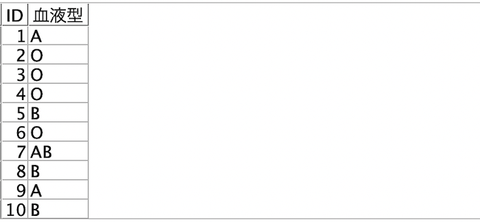 スクリーンショット 2022-11-29 17.36.31.png