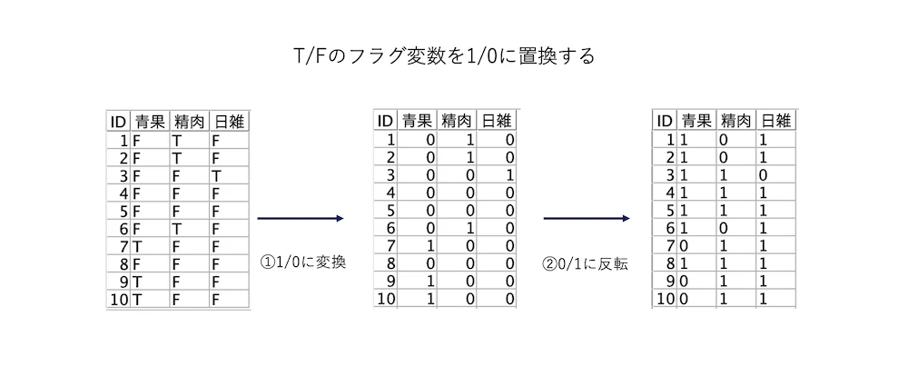 スクリーンショット 2024-01-29 14.04.15.png