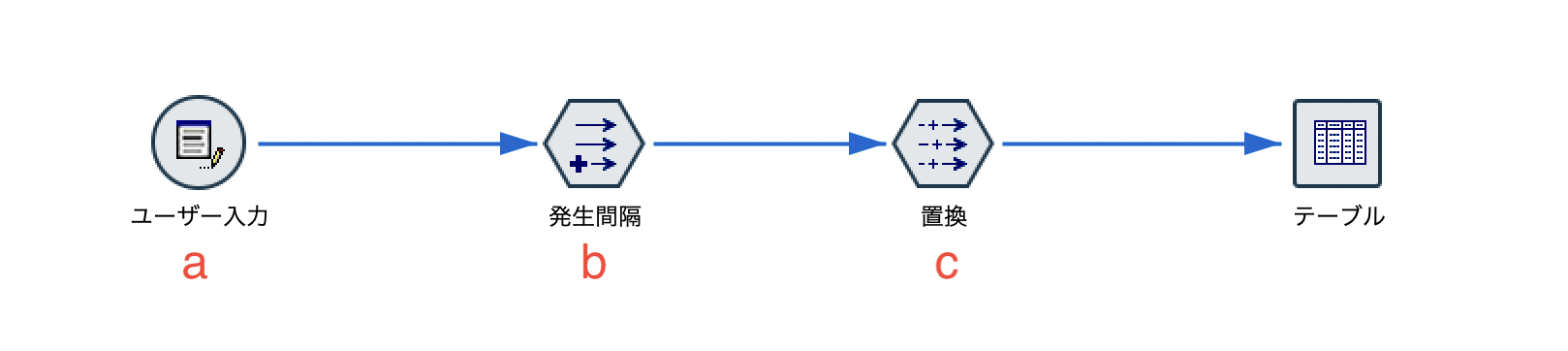 スクリーンショット 2022-07-12 15.41.25.png