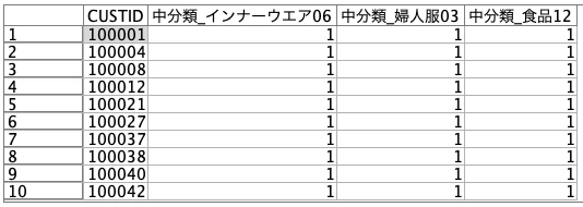 スクリーンショット 2022-03-01 11.33.29.png