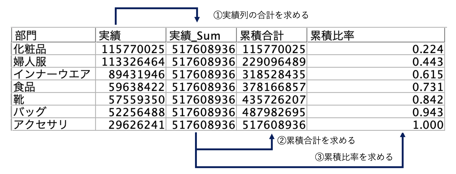 スクリーンショット 2022-06-22 10.15.31.png