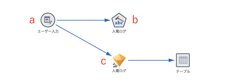 スクリーンショット 2025-02-24 11.50.38.png