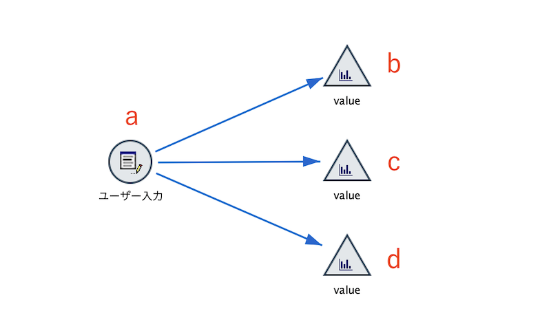 スクリーンショット 2024-05-14 13.21.36.png