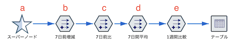スクリーンショット 2022-09-04 9.19.46.png