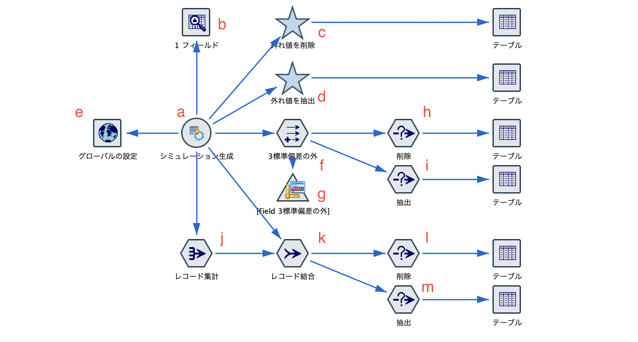 スクリーンショット 2022-07-10 10.43.52.png