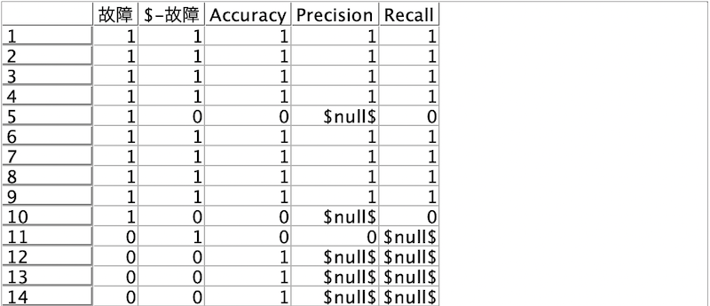 スクリーンショット 2022-08-13 17.53.08.png
