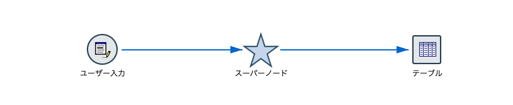 スクリーンショット 2022-09-30 21.40.58.png