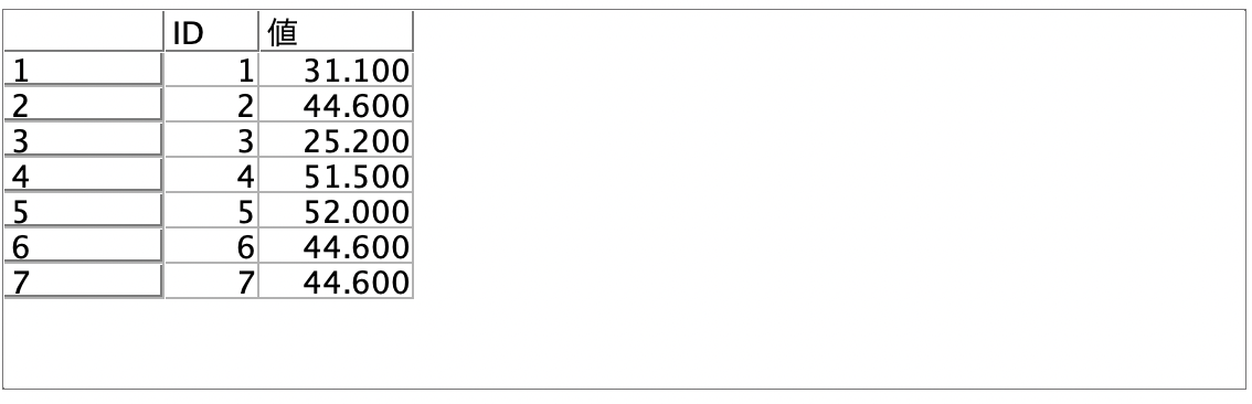 スクリーンショット 2022-07-06 16.19.42.png