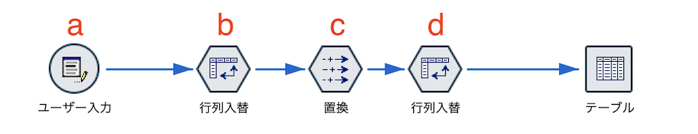 スクリーンショット 2023-02-28 18.45.03.png