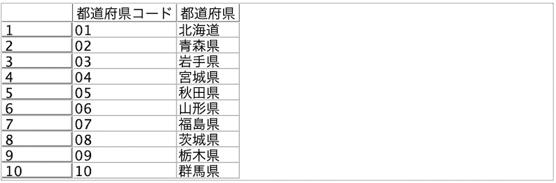 スクリーンショット 2022-08-10 9.58.35.png