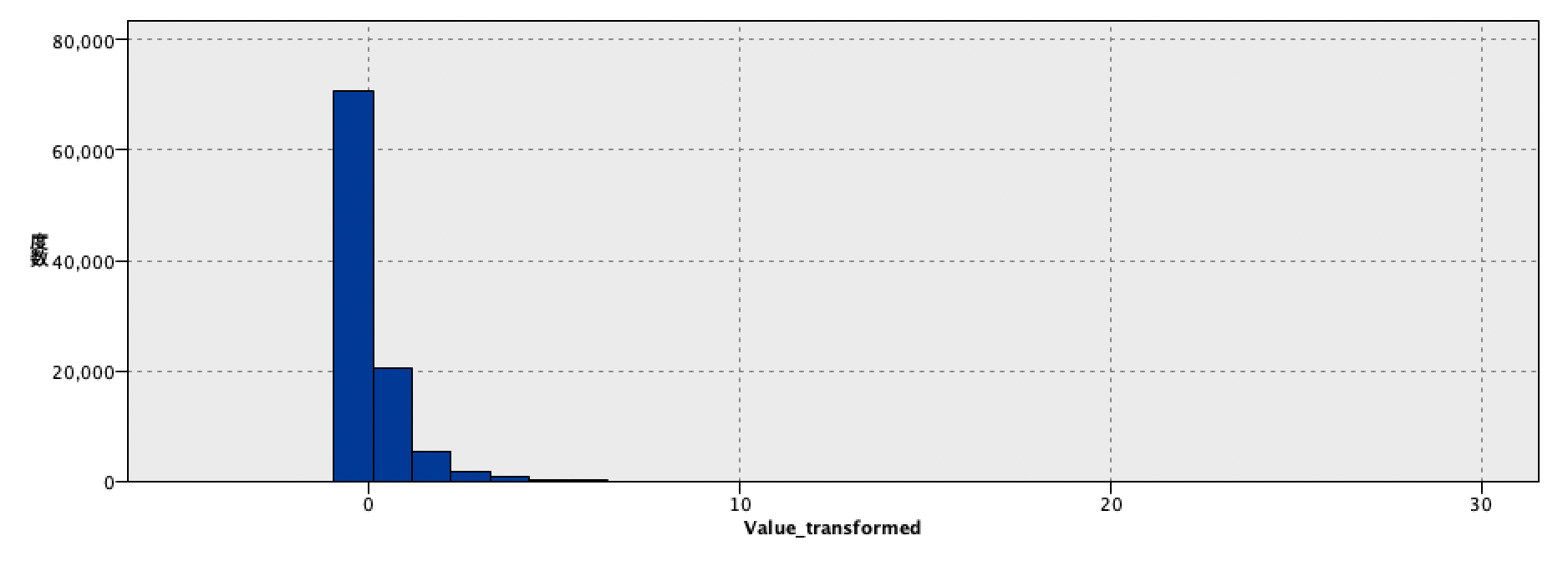 スクリーンショット 2022-07-26 8.40.58.png