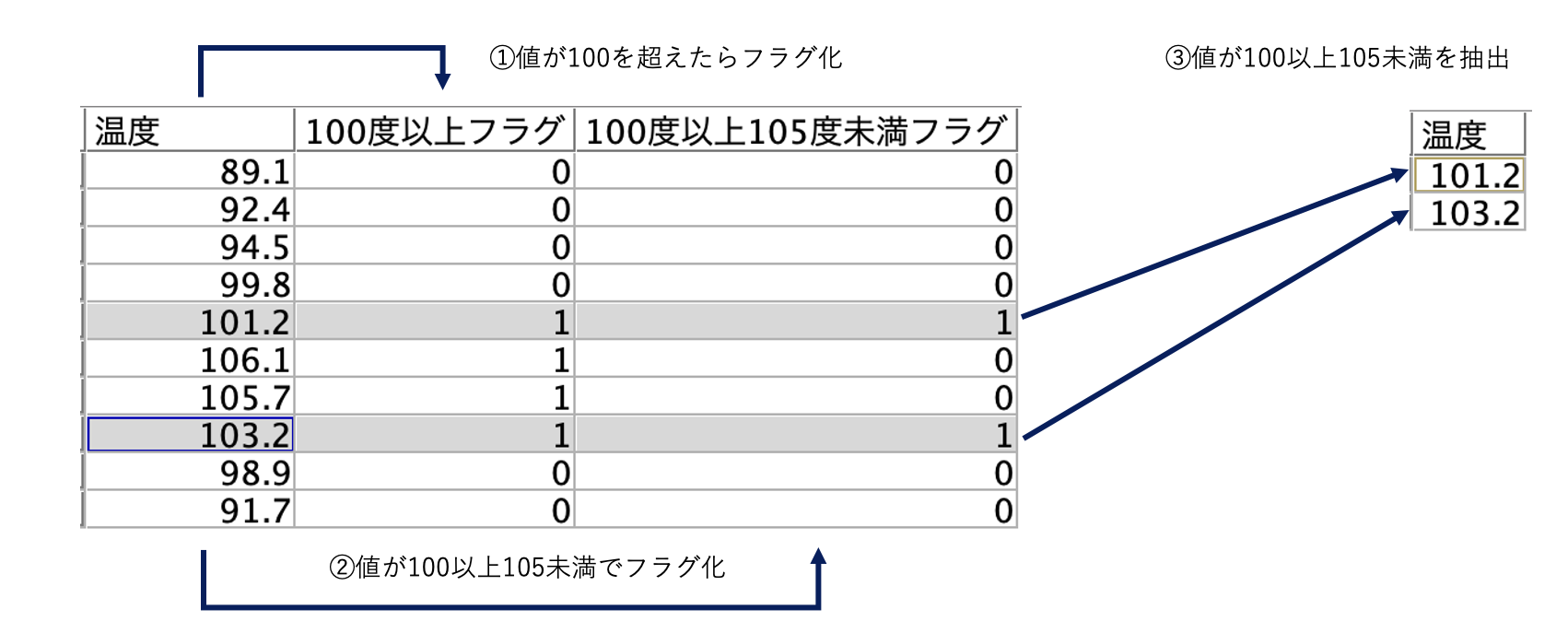 スクリーンショット 2022-06-23 9.05.25.png