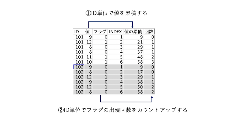 スクリーンショット 2022-12-21 12.46.55.png